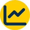 measureable-results