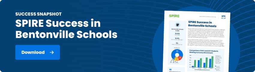 bentonville-success-snapshot-download-banner