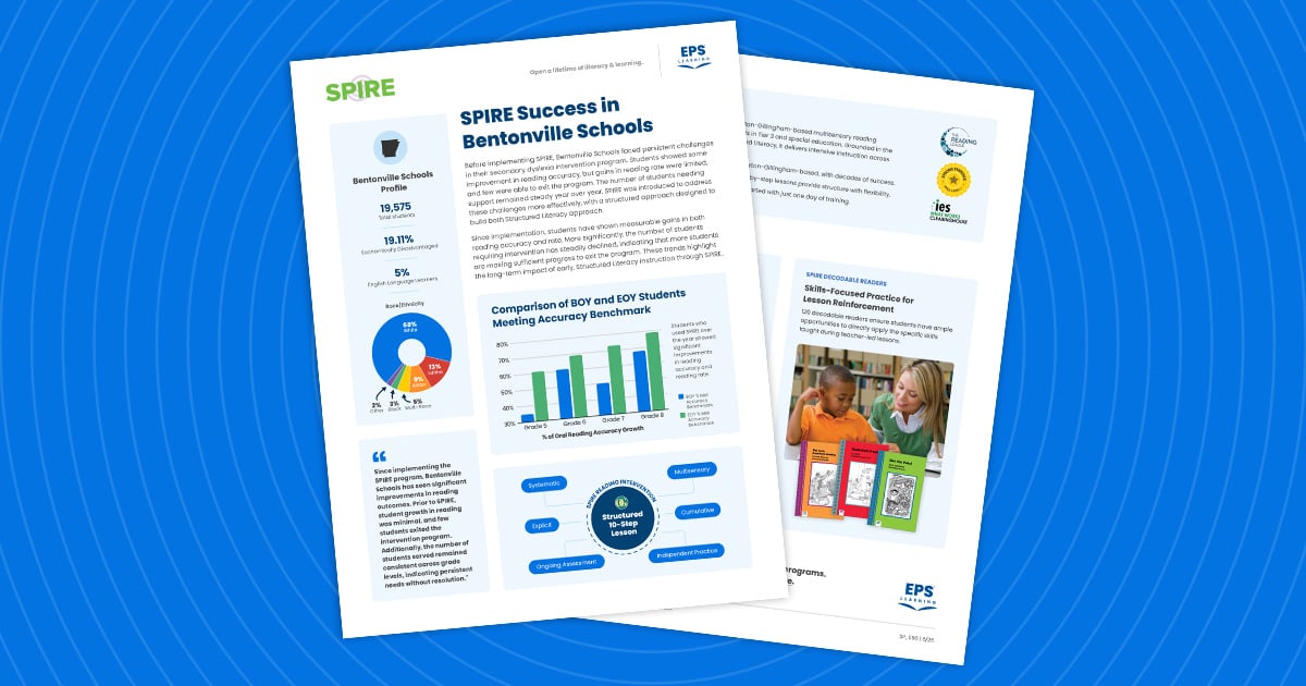 bentonville-success-snapshot