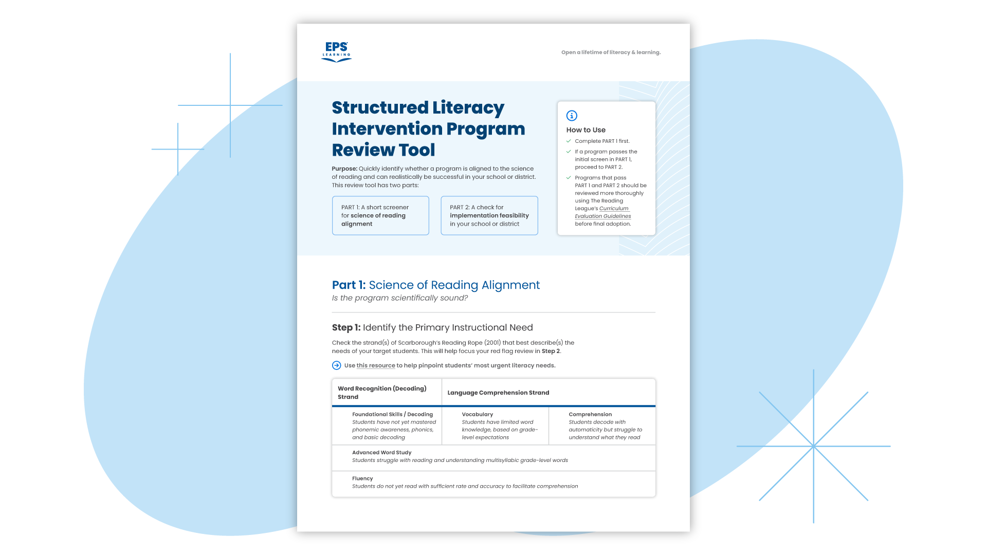 intervention-program-review-tool-thumbnail